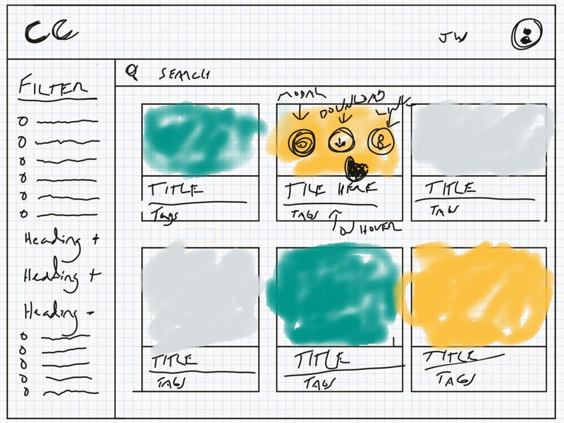 Hand-sketched lo-fi wireframe of Content Center